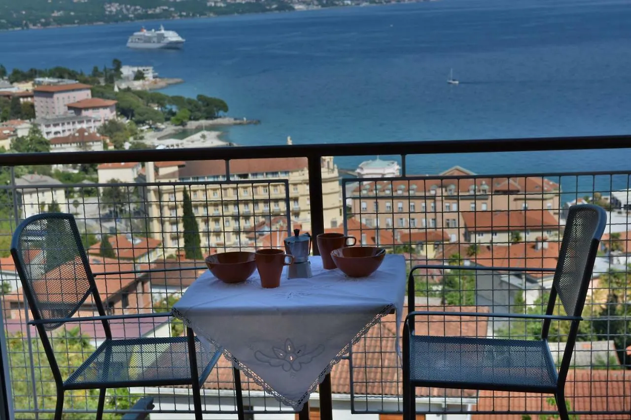 אופטיה Apartments Zigulic