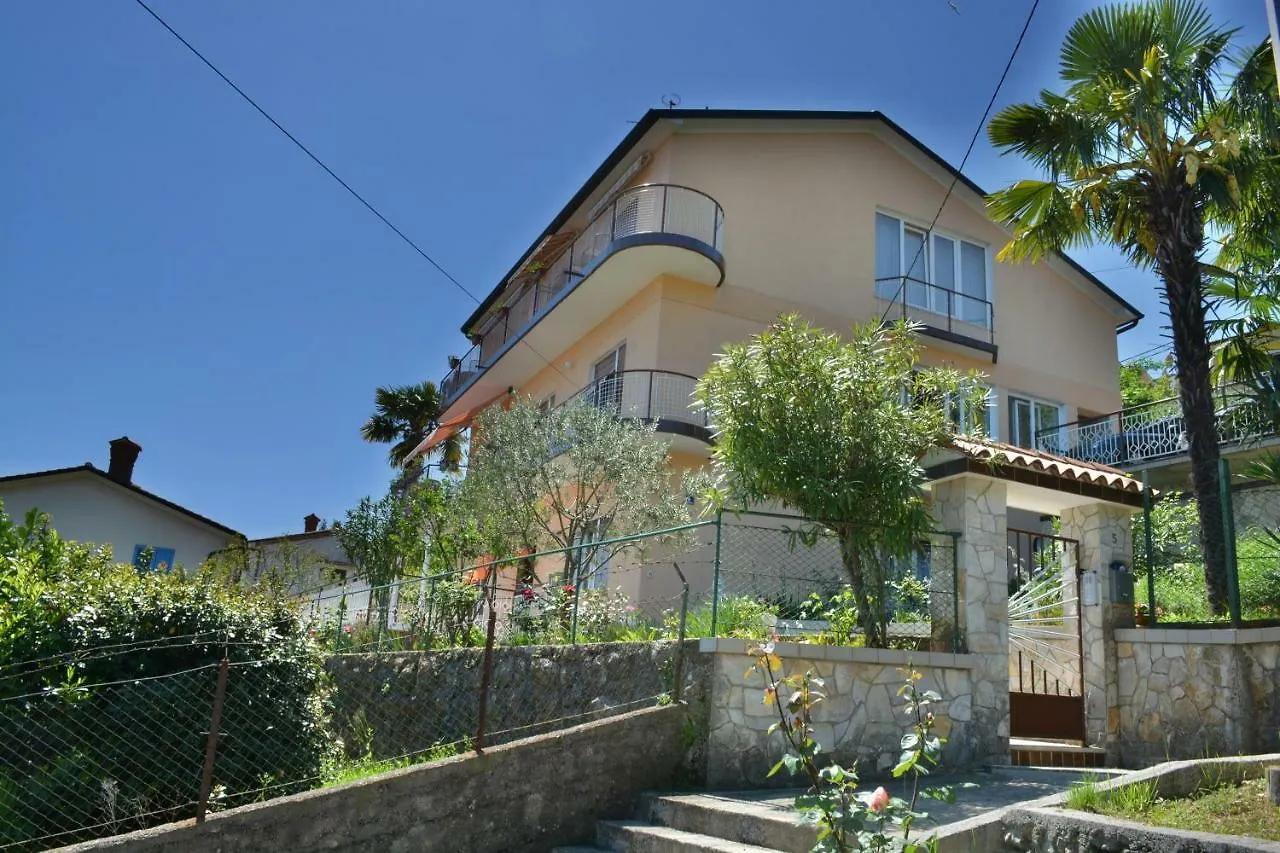 אופטיה Apartments Zigulic